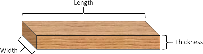 Lumber Length Width Thickness